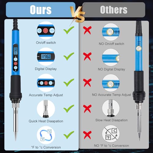 Soldering Iron Kit,90W 110V Fast Heat with Ceramic Heater Solder Pen | 10 in 1 Soldering Gun Kit with LCD Digital, Adjustable Temp, Auto Sleep Mode for Metal, Electric Repairs, DIY Welding Tool - color: Blue