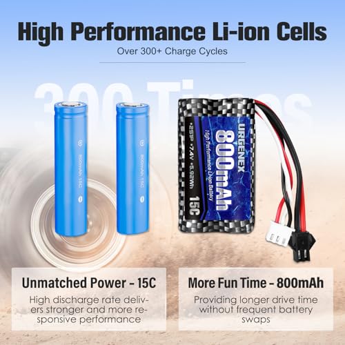 Airsoft Battery 7.4V 800mAh with SM-2P Plug 2S RC Li-ion Battery Compatible with Anstoy Gel Blaster Gun WPL MN BEZGAR RC Car Boats and Most 1/16, 1/18, 1/24 RC Trucks