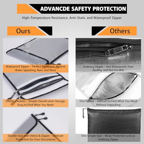 Upgraded Two Pockets Fireproof Document Bag (2000℉), 15”x 11” Fire Proof Bag for Documents with Zipper, Waterproof Document Pouch for Valuables, Legal Documents Safe Storage (Grey) - color: Grey