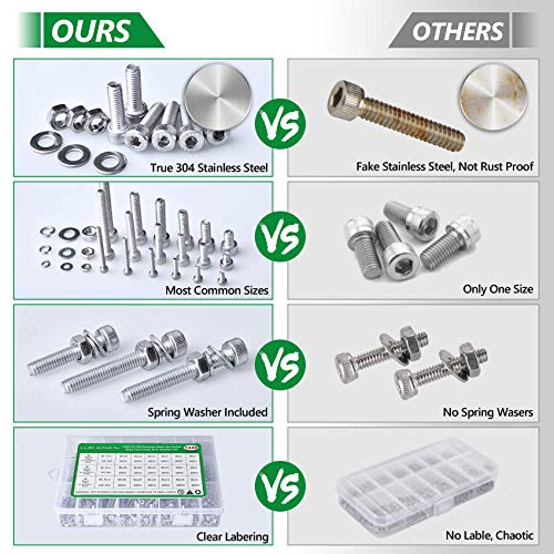 1440 Pcs M2 M3 M4 Hex Socket Head Screws Nuts Washers Kit, SS304 | Anti-Rust, With Flat Washers Spring Washers Bolts Assortment Kit with 3 Wrench, for Precision Machinery, 3D Printing & DIY - size: SS M2 M3 M4 1440pcs 3