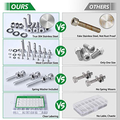 1440 Pcs M2 M3 M4 Hex Socket Head Screws Nuts Washers Kit, SS304 | Anti-Rust, With Flat Washers Spring Washers Bolts Assortment Kit with 3 Wrench, for Precision Machinery, 3D Printing & DIY - size: SS M2 M3 M4 1440pcs 3