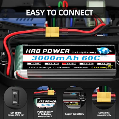 HRB Power 4S 3000mAh Lipo Battery XT60 14.8V 60C Compatible with RC Plane