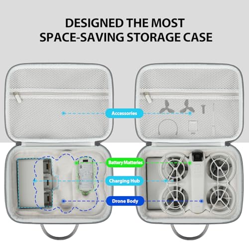 GAGITERVR N2S Neo Combo Hard Carrying Case, Travel Shoulder Bag with Soft Velvet Lining, Portable Protection for DJI Neo Drone, Up to 5 Batteries, Charging Hub & Accessories, Ideal for Trip & Storage - size: For 5 Batteries/Charging Hub