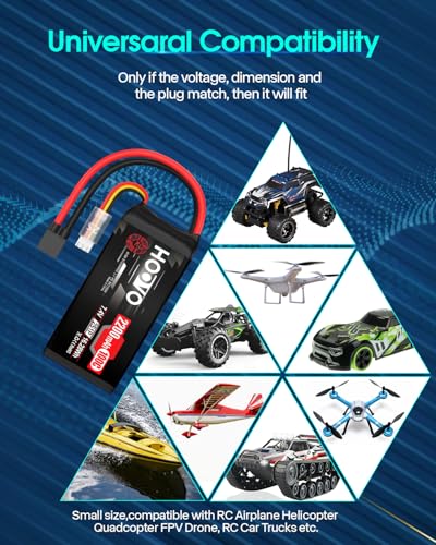 HOOVO 2S Shorty Lipo Battery 2200mAh 100C 7.4V RC Lipo Battery with TR Plug | 2 Pack, for FPV Racing Drone RC Airplane Helicopter Quadcopter Car - style: 2S 2200mAh 80C-TR