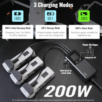 Matrice 4T/4E 200W Parallel Charging Hub for DJI Matrice 4 Series, Fast Multi Battery Charging Station, Charges 3 Batteries in 1hr 50min, 1.5" IPS LCD, 3 Smart Modes, 36W USB-C Drone Accessory