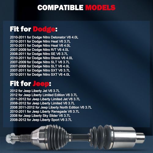 cciyu CV Axle for Dodge Nitro 2007-2011 NCV12066 | CV Axle Shaft for Jeep Liberty 2008 2009 2010 2011 2012 - size: 17-9619