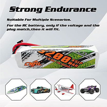 CNHL 5200mAh 4S Lipo Battery Soft Case 14.8V 90C EC5 Plug (2 Packs) | Versatile RC battery for RC cars, trucks, buggies, tanks, airplanes, heli, and remote control boats.