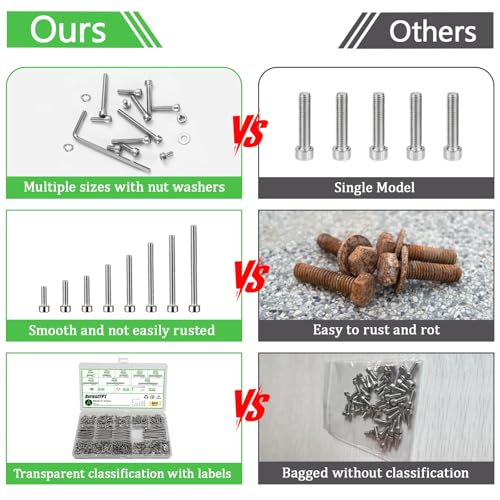880Pcs M3 Screws Assortment, Hex Socket Head Cap Screw Bolts Nuts Washer Kit, Stainless Steel,8-Sizes M3x8/10/12/16/20/25/30/35mm Screws for 3D Printer DIY - size: M3x8/10/12/16/20/25/30/35-880Pcs