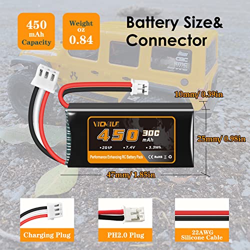 7.4V Lipo Battery 450mAh 2S 30C Rechargeable Lipo Battery with PH2.0 Plug SCX24 Small Lipo Battery Fit for Most 1/10, 1/16, 1/18, 1/24 Scale RC Cars Trucks with 1to2 USB Charger