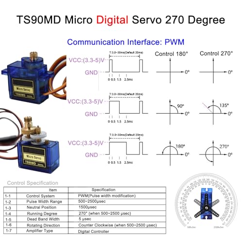 4 Pack Full Metal Gear TS90MD 9g Digital Micro RC Servo 270 Degree Upgrade SG90 Mini Servos Motor for Arduino RC Smart Car 450 Aircraft Plane Boat DIY Project PWM500-2500 Controllable Angle