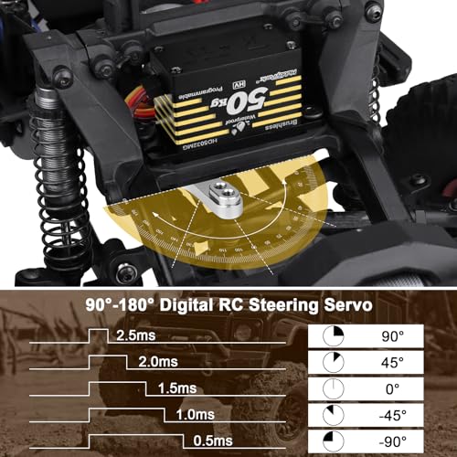 HobbyPark 50kg Servos Waterproof High Torque RC Steering Servo Brushless Motor Fast Speed Standard Size HV Stainless Steel Gears for 1/8 1/10 RC Crawler Car Truck Buggy Control Angle 180° Programmable