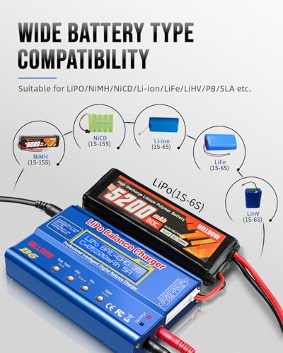 B6 Mini Digital Balance Charger/Discharger with Power Supply for 1S-6S LiPo Lilon Life NiMh Pb RC Battery with LCD Display