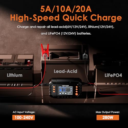 WAVLINK 280W Smart Battery Charger, 20A 6V/12V/24V Car Battery Charger | LCD Display Trickle Charger; Compatible with Lead-Acid/Lithium/LiFePO4; Battery Maintainer & Desulfurizer for Cars, Boats - color: 20-amp