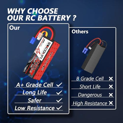 4S Lipo Battery 7600mAh 14.8V 120C Lipo Battery with EC5 Connector Hard Case for RC Car Truck Tank RC Buggy Truggy RC Model Racing Hobby(2 Pack)