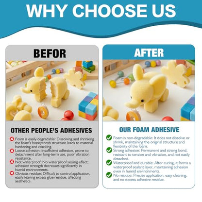 4 oz Foam Glue, Foam Glue Adhesive, Styrofoam Glue Adhesive, Super Strong Adhesion, Quick-Drying and Transparent, Specially Designed for foams Materials, Suitable for foams and Other Materials