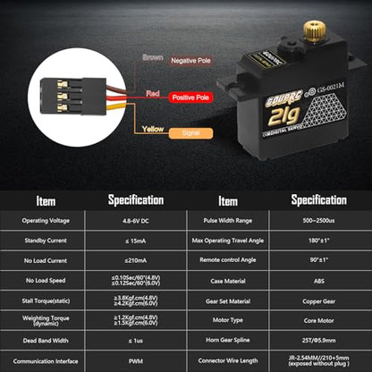 GOUPRC 21G Micro Mini Digital Servo of Metal Gears with 25T Servo Horn for 1/14 1/16 RC Crawler Car Upgrade Servo Parts Model Boat Airplane Robot (2PCS) - style: 21G 2PCS