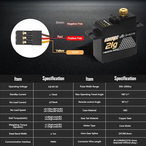 GOUPRC 21G Micro Mini Digital Servo of Metal Gears with 25T Servo Horn for 1/14 1/16 RC Crawler Car Upgrade Servo Parts Model Boat Airplane Robot (1PC) - style: 21G 1PC