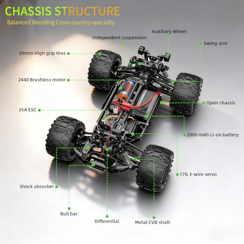 Brushless RC Cars, 1/14 RC Truck, 55km/h High Speed Remote Control Truck | 4X4 Off-Road, IPX4 Waterproof, 2.4GHz Transmitter, 2S/3S LiPo Compatible, Two Batteries 2000mAh