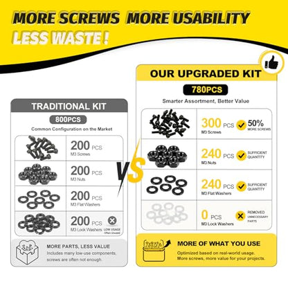 Kadrick M3 Screws Kit 780PCS, Optimized Hex Socket Head Cap Screws Assortment with More Screws & Smarter Size Distribution, Class 12.9 Alloy Steel, Black Zinc Plated M3 Bolts for 3D Printing & DIY - size: M3 780Pcs New