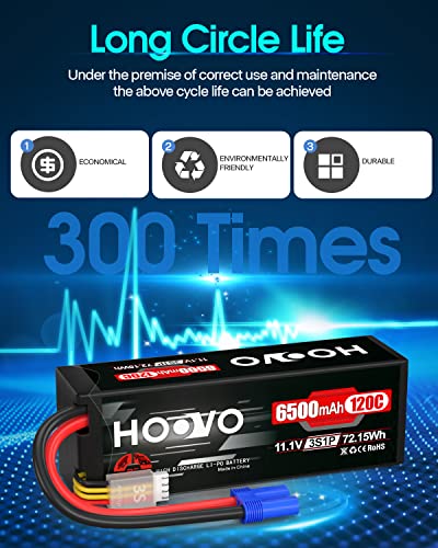 HOOVO 3S 11.1V Lipo Battery 6500mAh 120C RC Lipo Batteries EC5 Plug 2 Packs | Hard Case, Compatible with 1/8 1/10 Scale Vehicles RC Car Trucks Truggy Boats