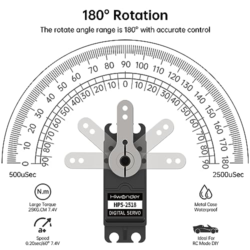 25KG Servo High Torque Servo Motors, Waterproof Full Metal Gear Steering Servo for Robot DIY, Digital Servo with 25T Servo Horn, Control Angle 180° - size: 25KG/180° VERSION