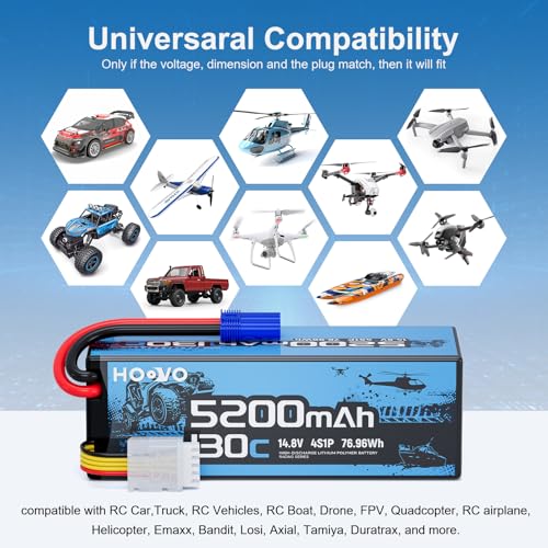 HOOVO 4S Lipo Battery,130C 5200mAh 14.8V RC Car Battery,Hard Case with EC5 Plug, Compatible with 1/8 and 1/10 Scale RC Vechile,Arrma Kraton 8S,RC Buggy Truggy Truck Crawler Monster Boat, 2 Pack