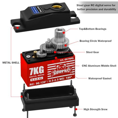 GOUPRC 7KG Micro RC Servo for 1/14 1/16 RC Car Boat DIY Robot, High Torque Medium-Aluminum Digital Servo of Metal Steel Gears with 25T Servo Horn Upgrade Servo Parts - style: 7KG Red