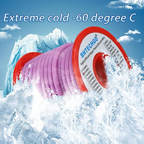 BNTECHGO 14 Gauge Silicone Wire Purple 25ft Stranded Tinned Copper Wire | Flexible 14 AWG Stranded Wire Silicone Rubber Insulation For RC Models, Drone, Robot, Battery, EV Charger, 3D Printer, DIY - color: Purple, size: silicone wire 25ft