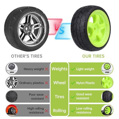 OD 2.56" 12mm Hex Wheels Rims Rubber Tires Set for 1/10 Scale RC Drift & Touring Cars Compatible with Traxxas, Tamiya, HPI, HSP, Redcat (Non-Glued)