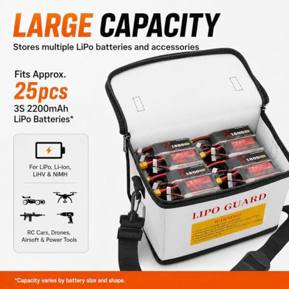 LiPo Safe Bag Fireproof Explosionproof Battery Storage & Charge Safe Pouch | Fire Resistant Large Capacity Battery Guard Bag with Side Charging Port, Double Zipper, Reinforced Handle & Shoulder Strap - color: White