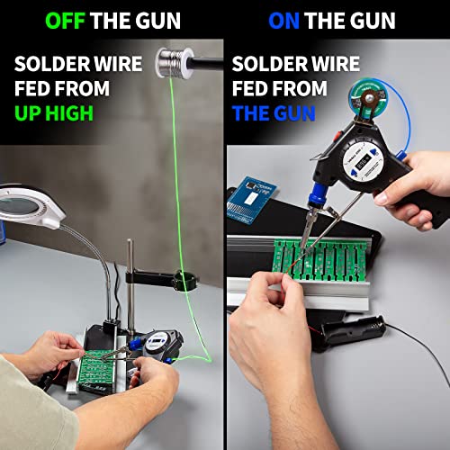 YIHUA 929D-II Soldering Gun Kit Motorized Industrial Automatic Solder Feeding with Digital Display, Temperature Contorl, Stabilization with 80g Solder Wire Soldering Kit - color: Blue