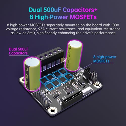 BIGTREETECH TMC5160T Plus V1.0 Stepper Motor Driver 8V-60V StepStick SPI Silent High Speed Printing for Marlin/Klipper/RRF Firmware Manta M8P V2.0/V1.0, Octopus Pro Control Board (Without Case) - style: TMC5160T Plus(w/o case)