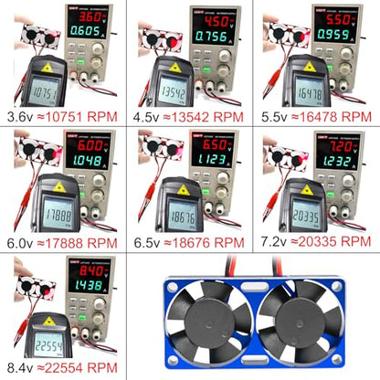 1/7 1/8 1/10 RC Cooling Fan Heat Sink with Adjustable Mount 35-43mm | for 1/7 1/8 1/10 RC Crawler Car 3660 3670 4074 4068 4274, 22000 RPM - style: Blue 30*30mm