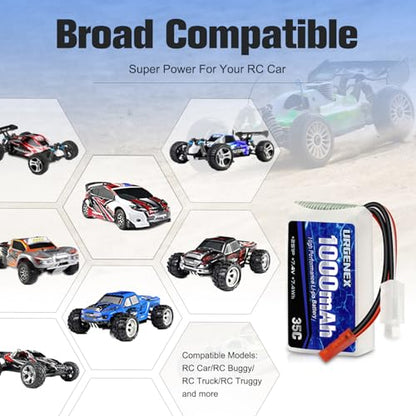 2S Lipo Battery 7.4V 1000mAh 35C(Burst 70C) Rechargeable RC Battery with JST Plug Compatible with WLtoys RC Cars A949 A959 A969 A979 K929 and Most 1/14 1/16 1/18 1/24 Scale RC Car Truck - style: 2PACK with Charger