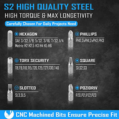 GreaTalent 37pc Mini Ratchet Wrench Screwdriver Bit Set with 1/4 inch S2 Steel Bits, 36-Tooth, Magnetic Bit Holder Quick Release, Low Profile 90 Degree Right Angle Offset Reversible Drive Handle | S2 Steel 1/4" Hex Shank Magnetic Bit Holder, 36-Tooth Gear