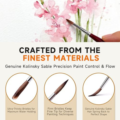 Golden Maple Kolinsky Sable Miniature Paint Brushes, Professional Detail Paint Brushes Round Point Paint Brush for Models, Watercolor Details, Figures & Gouache Painting - Size 0, 1, 3 - size: 0 1 3 Round Point