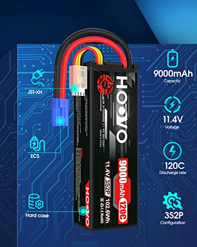 HOOVO 3S Lipo Battery 11.4V 9000mAh 120C RC Battery HV EC5 Plug 2 Pack | High Voltage, Hard Case, compatible for RC Cars Boats Trucks Buggies Drones RC Vehicles - style: 3S 9000mAh
