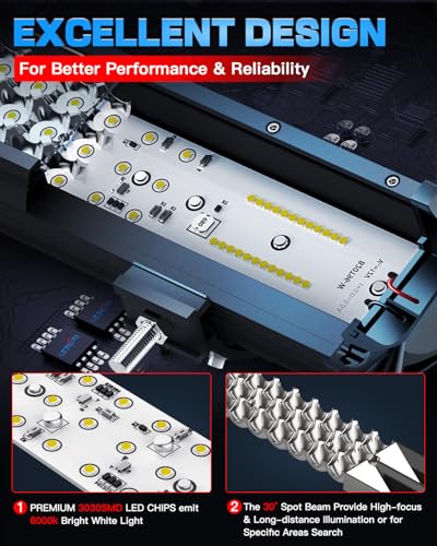 12Inch LED Light Bar with Wiring Harness Kit Spot Flood Combo Beam | 160W 30000LM LED Off Road Driving Work Lights Bar with 3Pin Rocker Switch for Je-ep Truck ATV UTV SUV UTE Pickup Tractor Golf - size: LEDKITO 12InC LED Light Bar Kits
