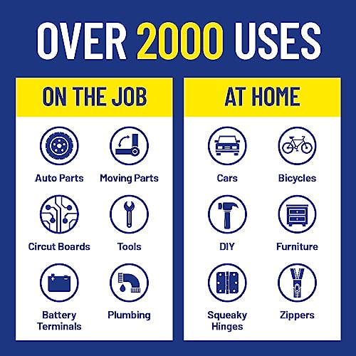 WD-40 Original Formula, Multi-Use Product with Smart Straw Sprays 2 Ways,12 OZ
