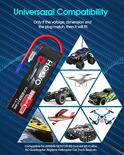 HOOVO 6S 22.2V LiPo Battery 8000mAh 100C RC LiPo Batteries EC5 Plug 2 Pack | Metal Plates Softcase Battery for Traxxas UDR RC Car Boat Buggy Truck Tank Racing Hobby