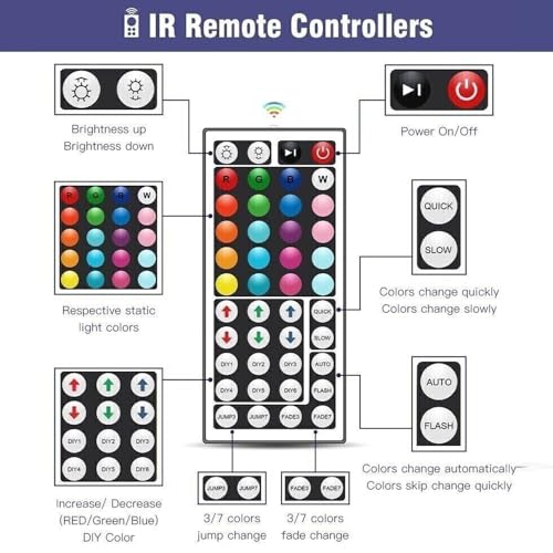 44 Keys IR Remote Controller RGB LED Strip Light Controller Dual Output 4Pin 2 Ports with Wireless Receiver for RGB 5050 3528 LED Strip Lights