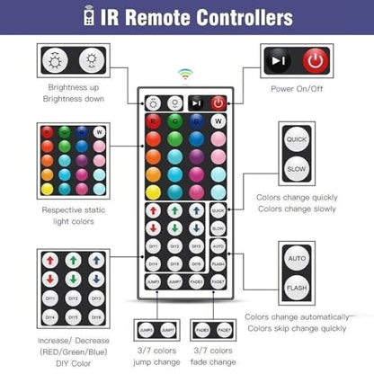 44 Keys IR Remote Controller RGB LED Strip Light Controller Dual Output 4Pin 2 Ports with Wireless Receiver for RGB 5050 3528 LED Strip Lights