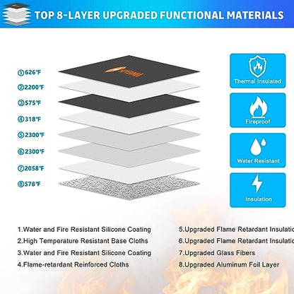 Upgraded 5200°F Fireproof Document Bag with Heat Insulated, Water Fire Proof Bags with Zipper,8 Layers of Functional Materials and Reflective Strip, Fireproof Money Bag for Cash/Documents/Valuables - color: Silver Gray, size: 12" x 8.5"