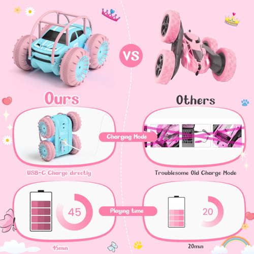 MaxTronic Amphibious Remote Control Car,Rechargeable RC Cars Toy 360° Flips Rotation Stunt Crawler 15KM/H 4WD All Terrain Outdoor Indoor Toy for Kids Boys Girls 3-12 - color: Light Pink