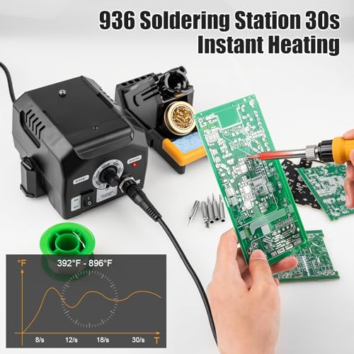 Siziviki 936A I Soldering Station Iron Kit, 45W | Micro Soldering Practice Set for Electronics, ESD-Safe, Minimalist Operation, Fast Heating & Temp Control 302°F–572°F