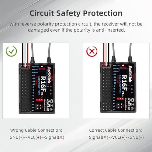 Radiolink R16F 16 Channels 2.4GHz RC Receiver for RC Car | Radiolink Remote Controller T16D, T12D, RC4GS V3, RC6GS V3, RC8X, Long Distance Control Receiver, for RC Car, Boat, Robots