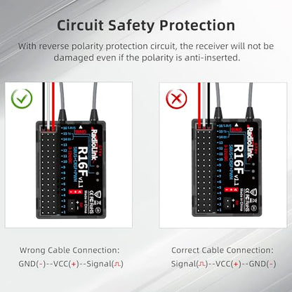Radiolink R16F 16 Channels 2.4GHz RC Receiver for RC Car | Radiolink Remote Controller T16D, T12D, RC4GS V3, RC6GS V3, RC8X, Long Distance Control Receiver, for RC Car, Boat, Robots