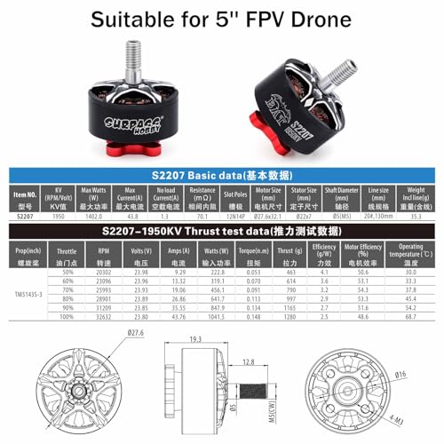Surpass Hobby S2207 Brushless Motor 1950KV Shaft 5mm 6S Drone Motor for 5-6Inch Propeller RC Models FPV Quadcopter Multicopters - size: 1950kv, style: S2207-1pcs