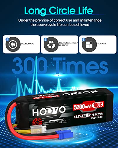 HOOVO 14.8V 100C 5200mAh 4S Lipo Battery with EC5 Connector SoftCase 2 Pack | for RC Car Truck Truggy Buggy Tank RC Airplane Helicopter Boat Car Racing