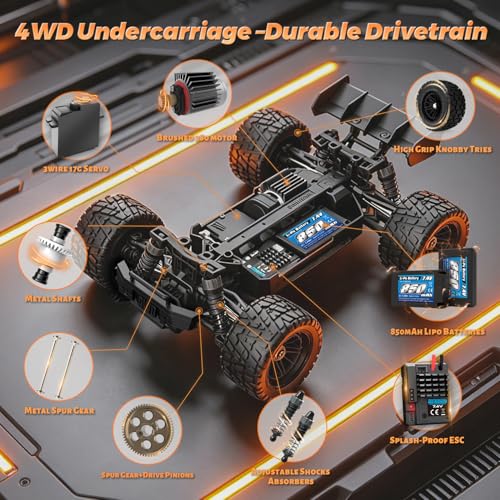 HAIBOXING 1:18 Fast RC Car, Remote Control Truck for Adults&Kids | Hobby RC Truck for Boys. 36KPH High-speed Off-Road RC Electric Vehicle with 2 Rechargeable Batteries（18858E） - style: 1/18 RC car